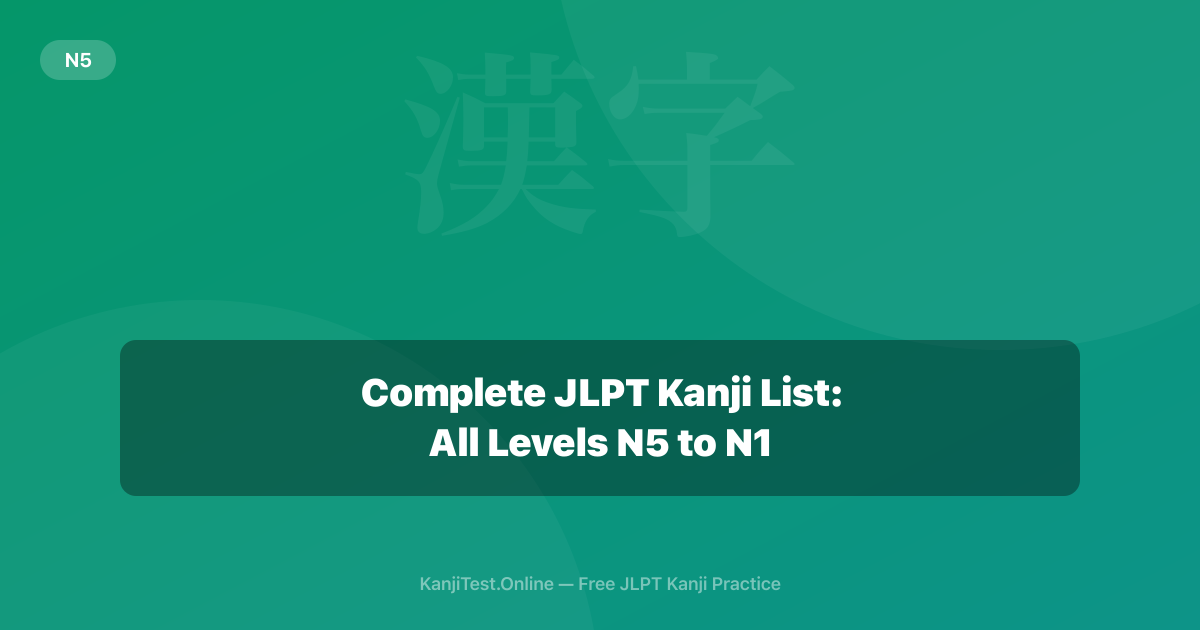 Complete JLPT Kanji List: All Levels N5 to N1 — KanjiTest.Online